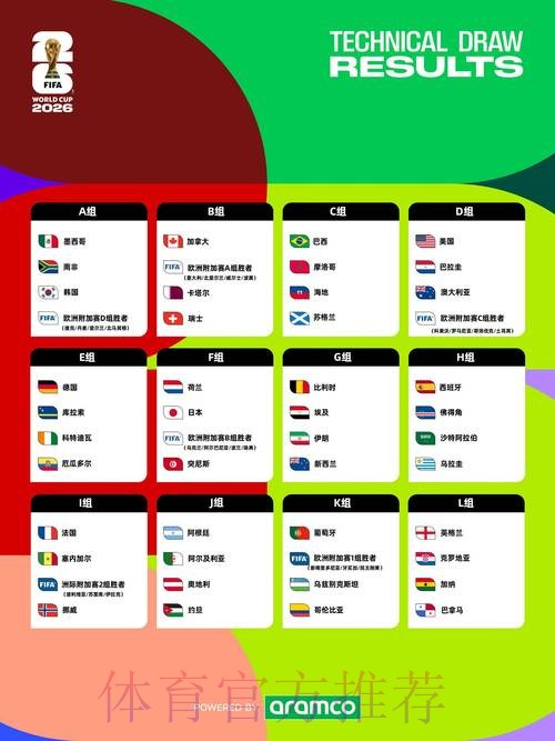 2026世界杯盘口分析地址